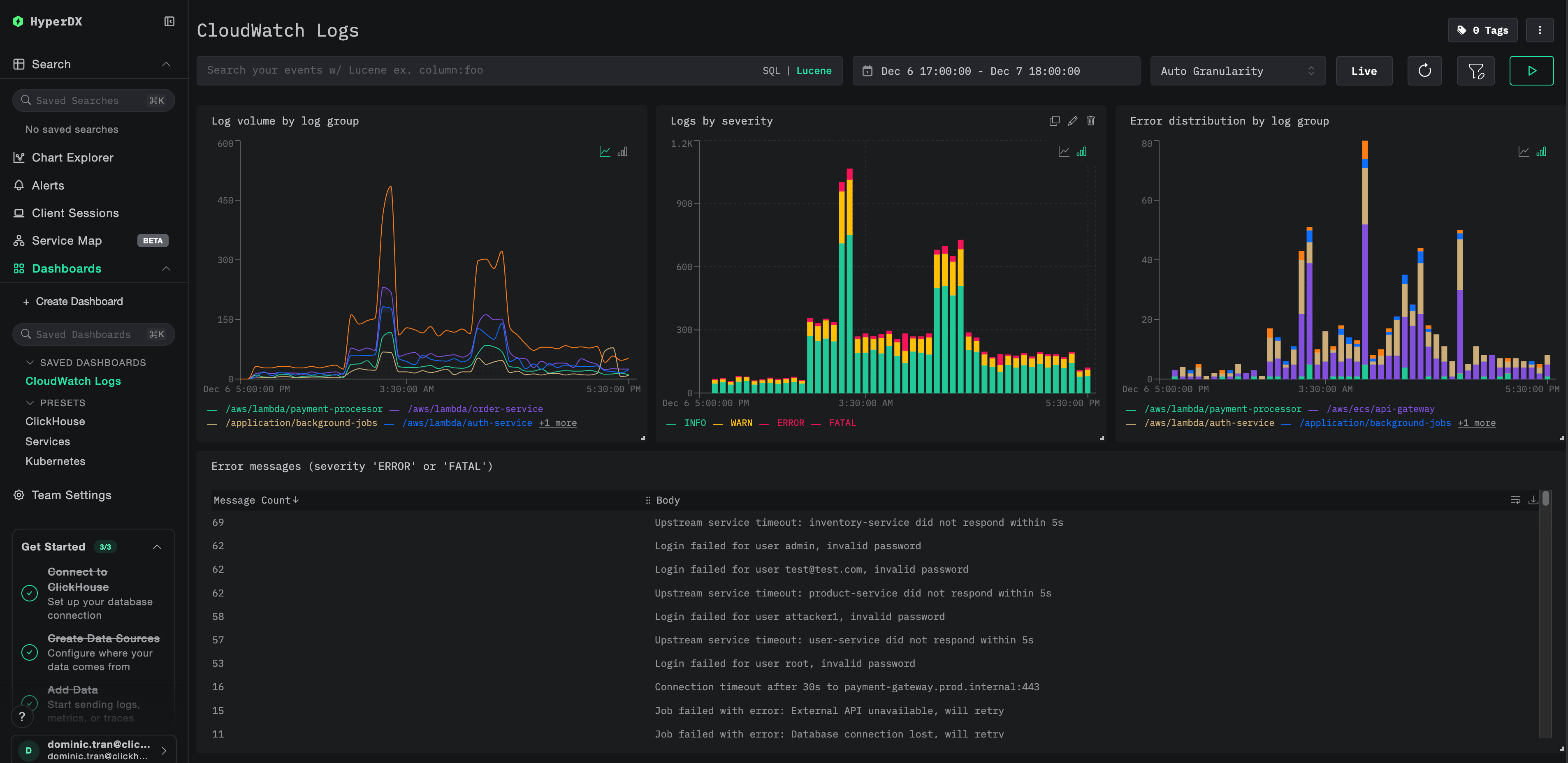 CloudWatch 日志仪表盘
