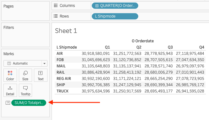 분기 및 배송 방식별 총 주문 금액 합계를 보여주는 Tableau 크로스탭