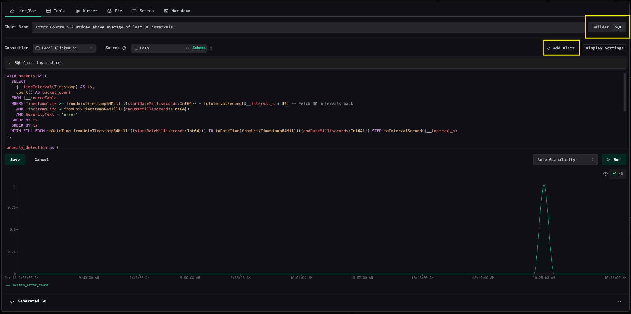 Créer un graphique SQL